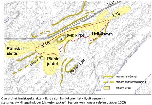 Artikkelbilde til artikkelen Høvik Senterområde